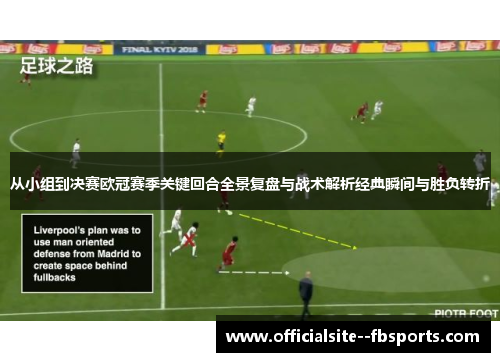 从小组到决赛欧冠赛季关键回合全景复盘与战术解析经典瞬间与胜负转折 从小组到决赛欧冠赛季关键回合全景复盘与战术解析经典瞬间与胜负转折