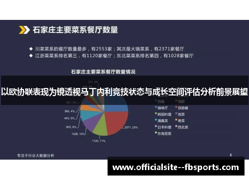 以欧协联表现为镜透视马丁内利竞技状态与成长空间评估分析前景展望 以欧协联表现为镜透视马丁内利竞技状态与成长空间评估分析前景展望