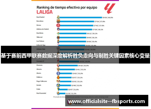 基于赛前西甲联赛数据深度解析胜负走向与制胜关键因素核心变量 基于赛前西甲联赛数据深度解析胜负走向与制胜关键因素核心变量