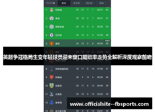 英超争冠格局生变年轻球员迎来窗口期赔率走势全解析深度观察前瞻
