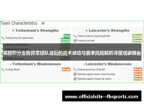 英超积分走势异常球队背后的战术波动与赛季风险解析深度观察报告 英超积分走势异常球队背后的战术波动与赛季风险解析深度观察报告