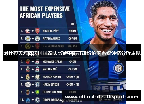 阿什拉夫对阵法国国家队比赛中防守端价值的系统评估分析表现 阿什拉夫对阵法国国家队比赛中防守端价值的系统评估分析表现