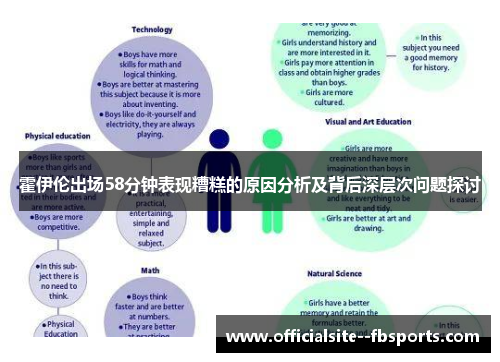 霍伊伦出场58分钟表现糟糕的原因分析及背后深层次问题探讨 霍伊伦出场58分钟表现糟糕的原因分析及背后深层次问题探讨