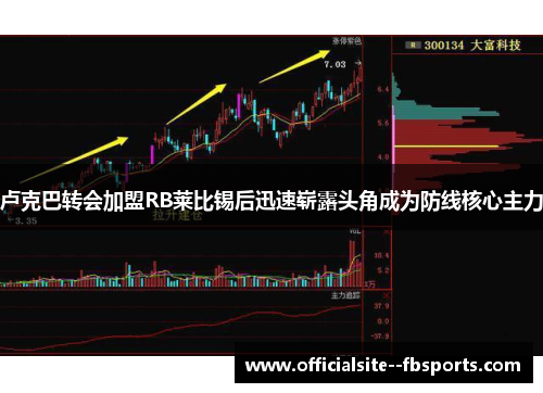 卢克巴转会加盟RB莱比锡后迅速崭露头角成为防线核心主力 卢克巴转会加盟RB莱比锡后迅速崭露头角成为防线核心主力
