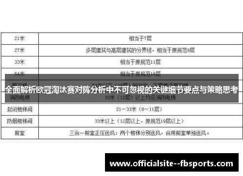 全面解析欧冠淘汰赛对阵分析中不可忽视的关键细节要点与策略思考 全面解析欧冠淘汰赛对阵分析中不可忽视的关键细节要点与策略思考