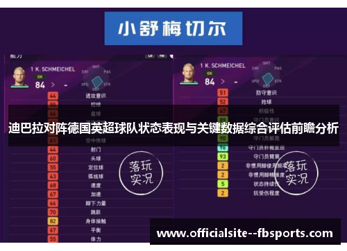 迪巴拉对阵德国英超球队状态表现与关键数据综合评估前瞻分析 迪巴拉对阵德国英超球队状态表现与关键数据综合评估前瞻分析