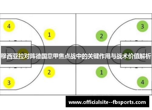 穆西亚拉对阵德国意甲焦点战中的关键作用与战术价值解析